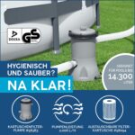 Bestway Steel Pro MAX™ Aufstellpool Komplett-Set mit Filterpumpe Ø 366 x 122 cm, lichtgrau, rund